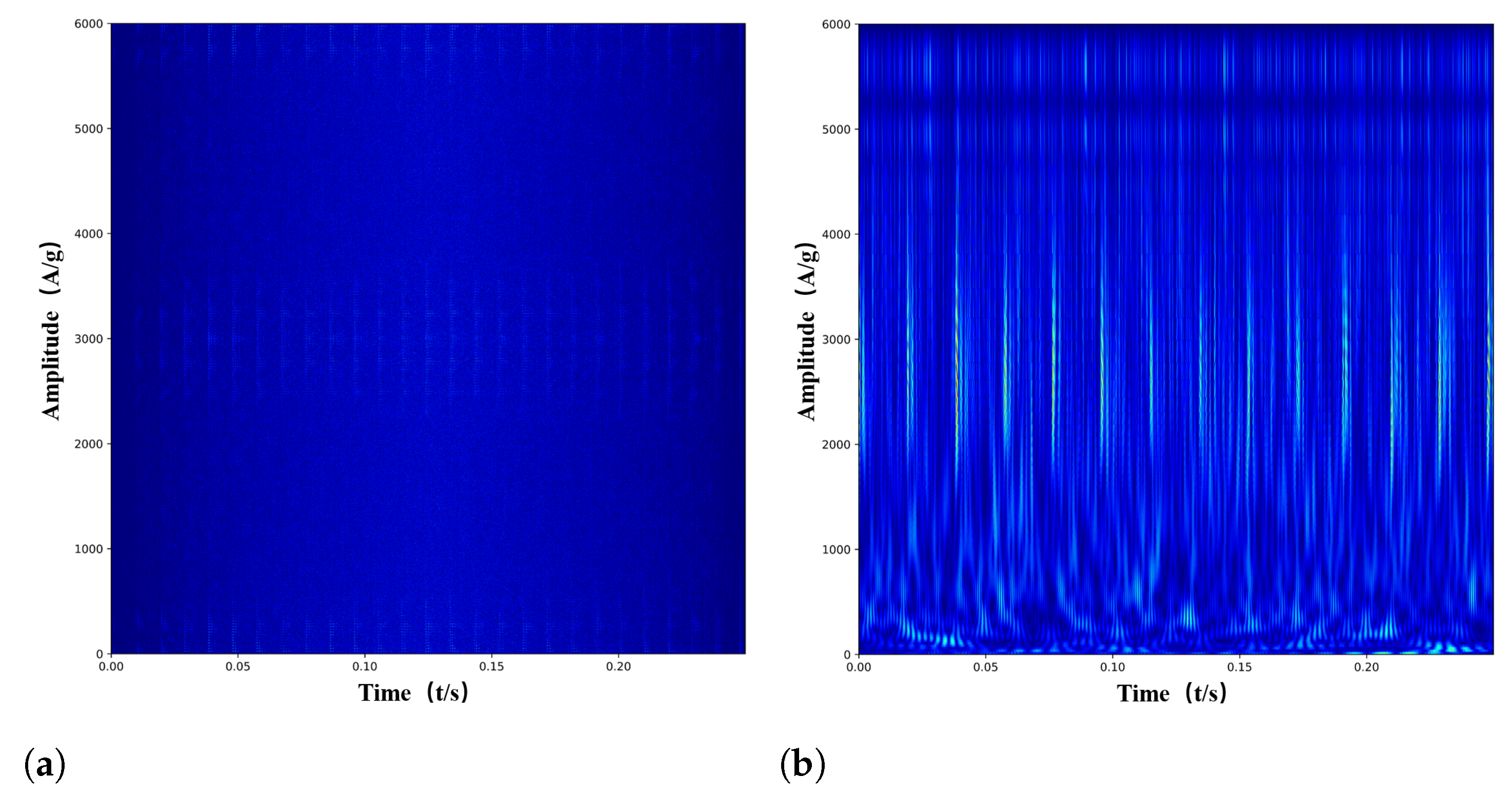 Entropy 24 01822 g003a