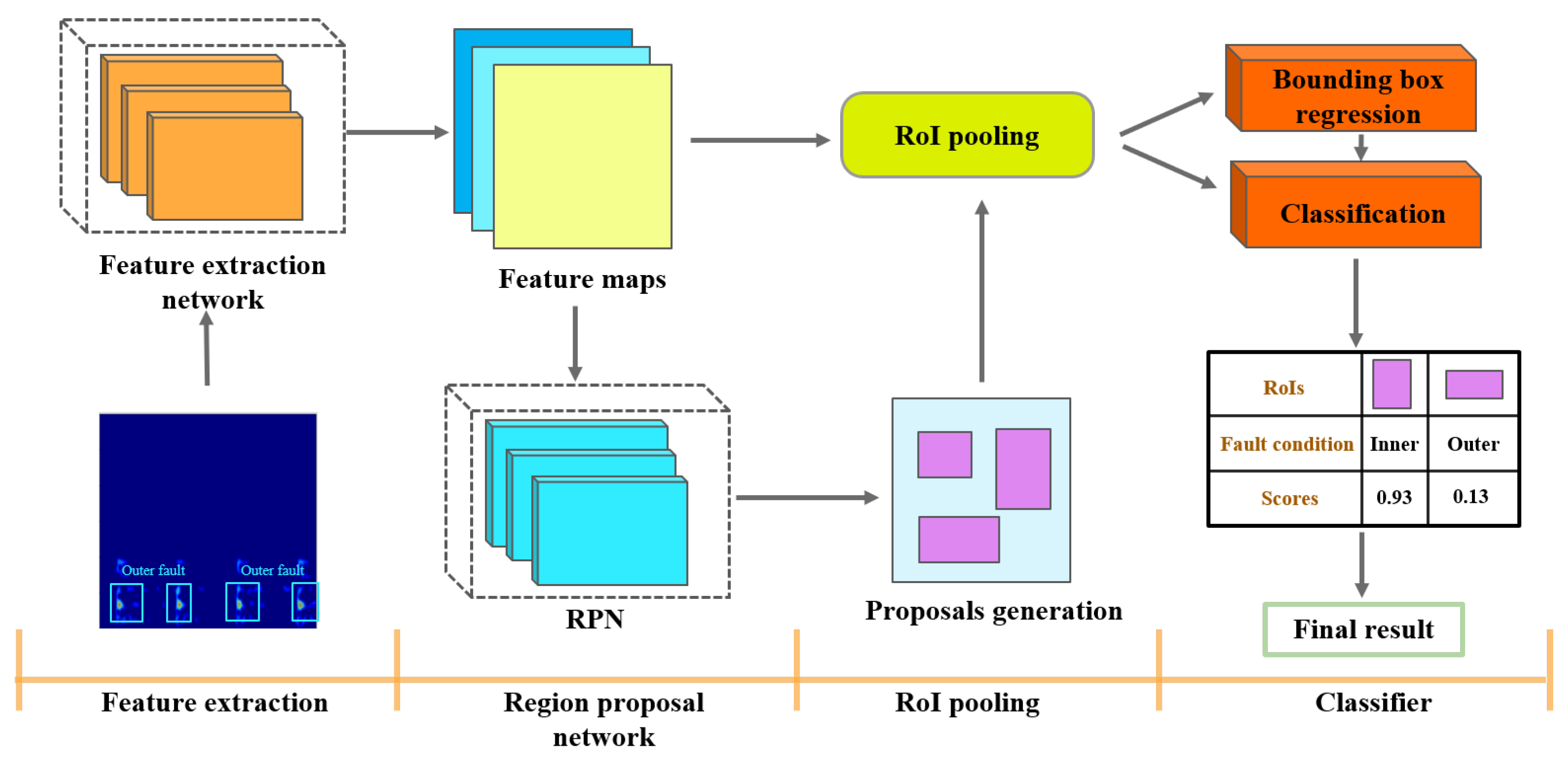 Entropy 24 01822 g006