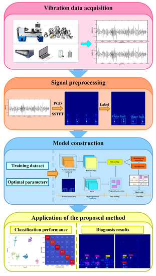 Entropy 24 01822 g007