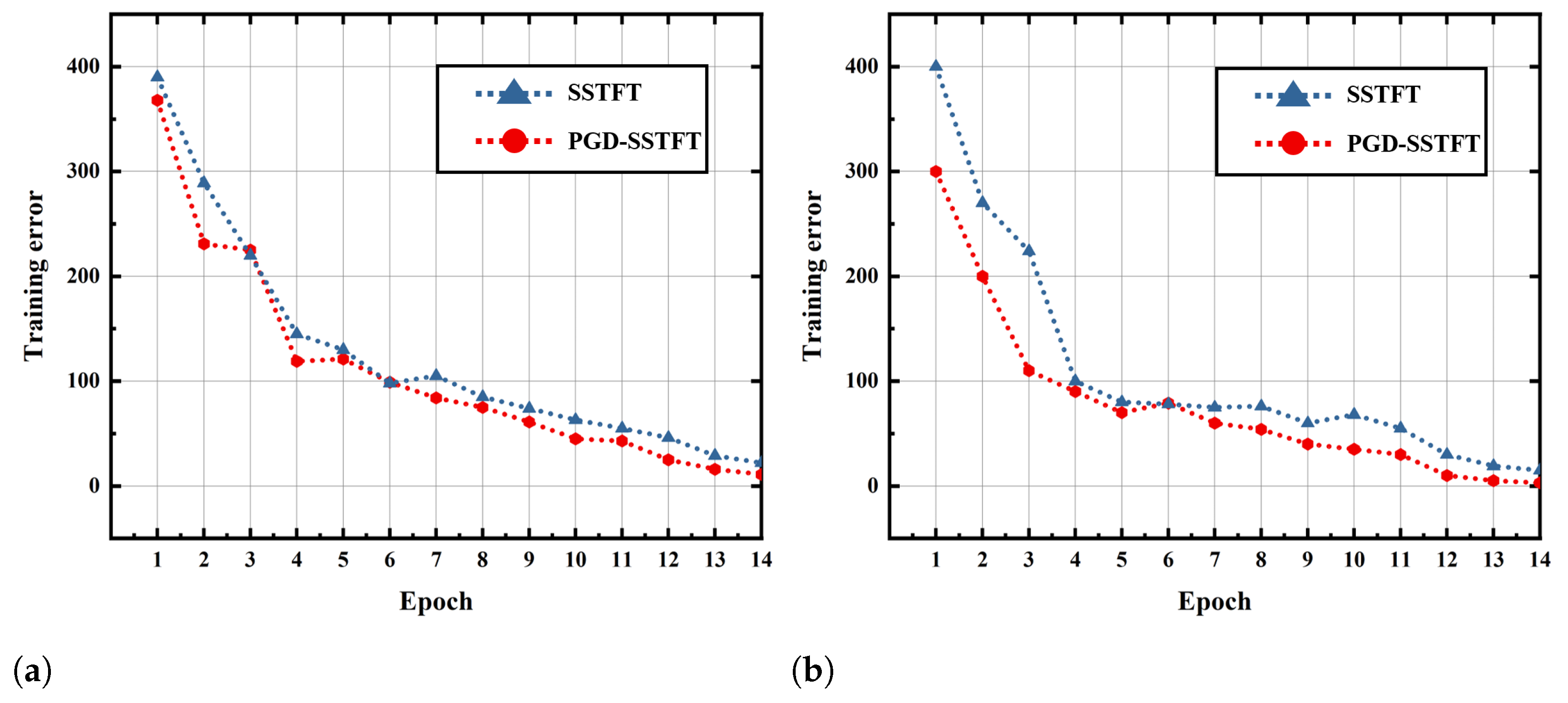 Entropy 24 01822 g009