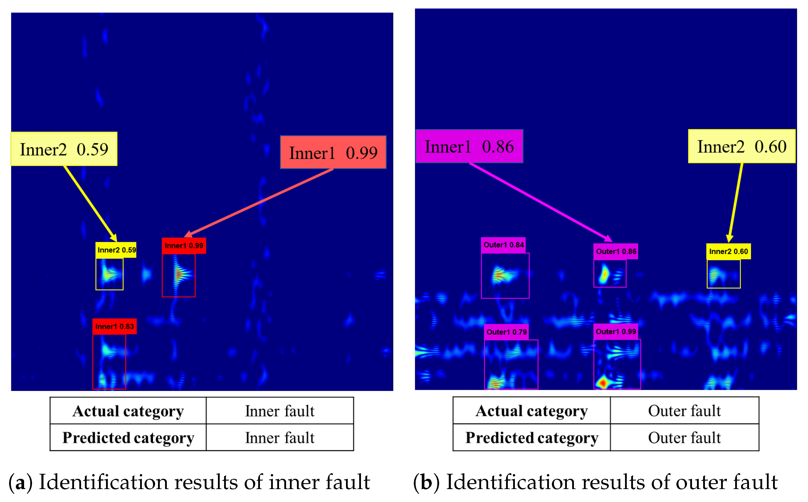 Entropy 24 01822 g012