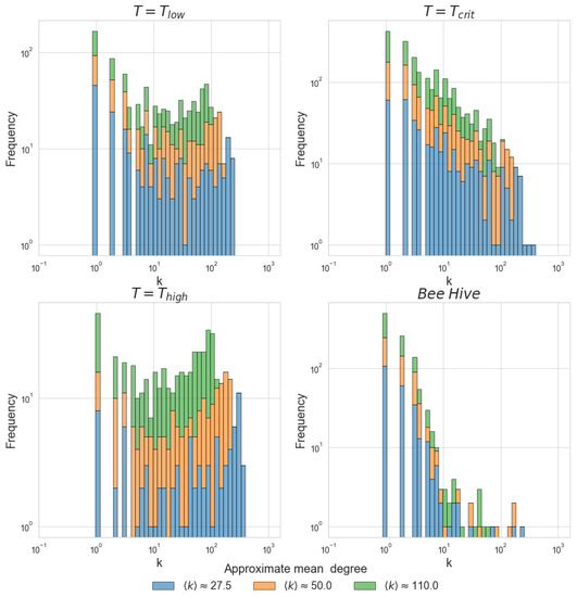 Entropy 24 01840 g0a1