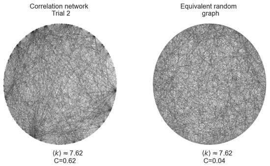 Entropy 24 01840 g0a3