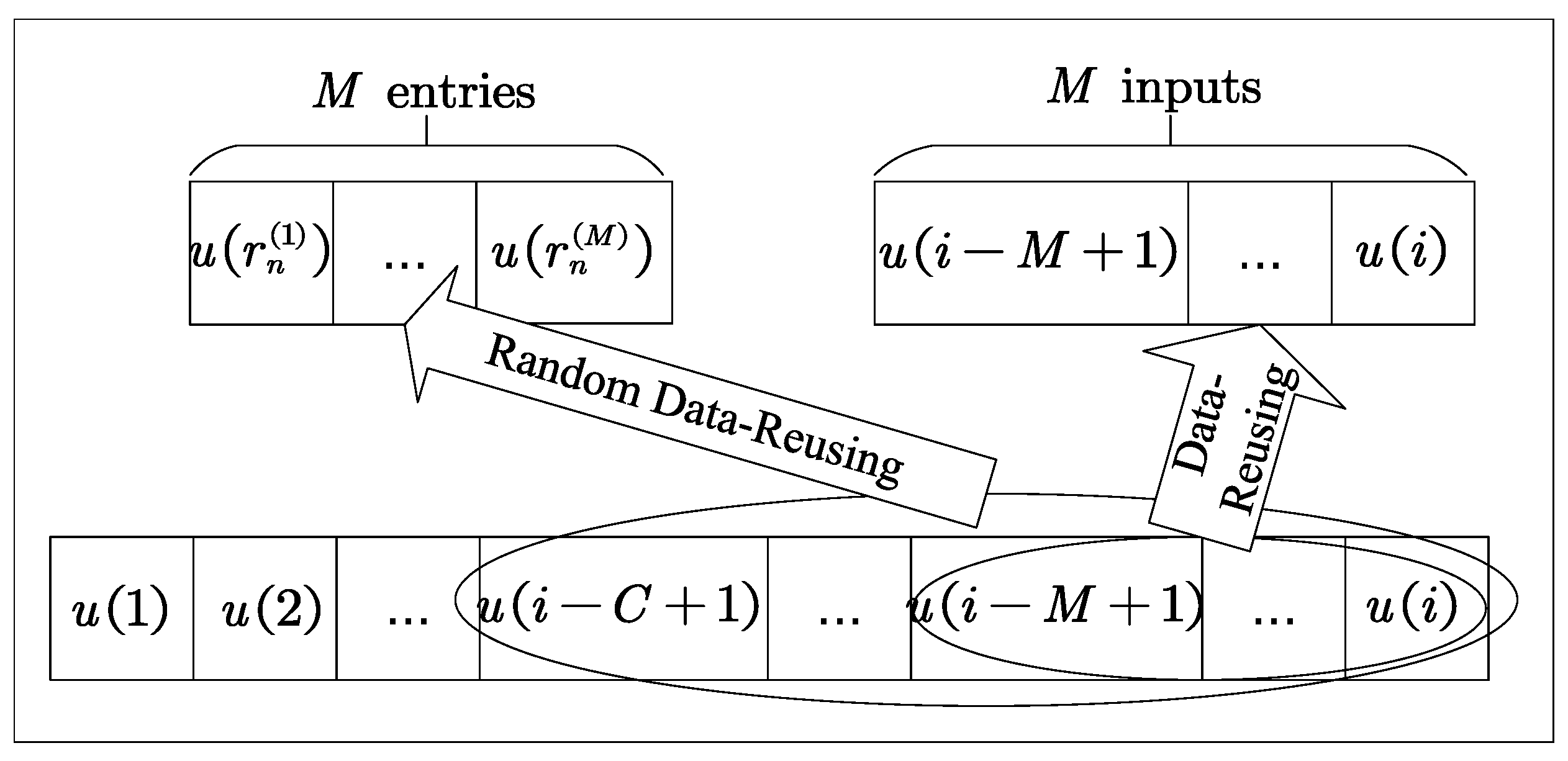 Entropy 24 01845 g001