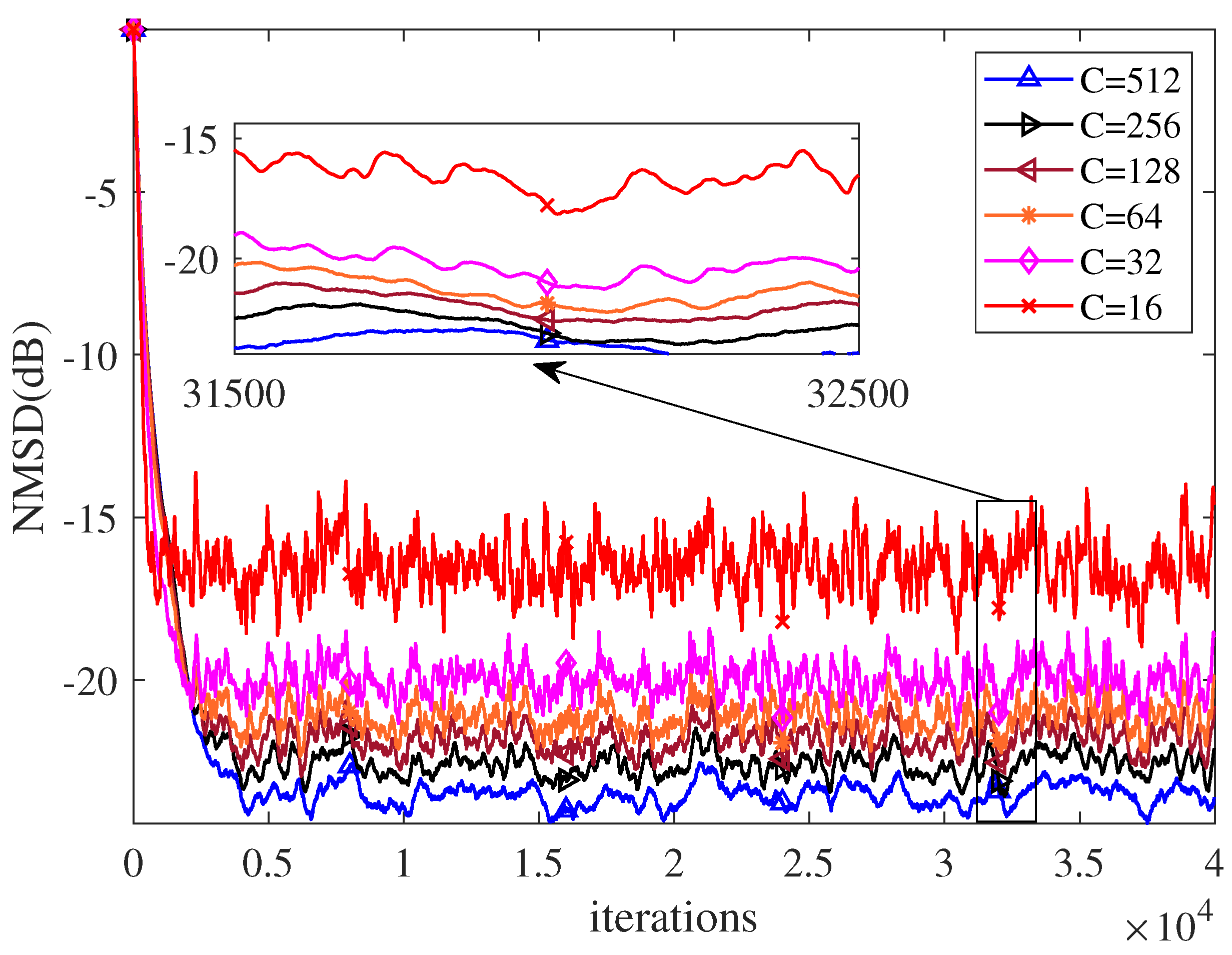 Entropy 24 01845 g003
