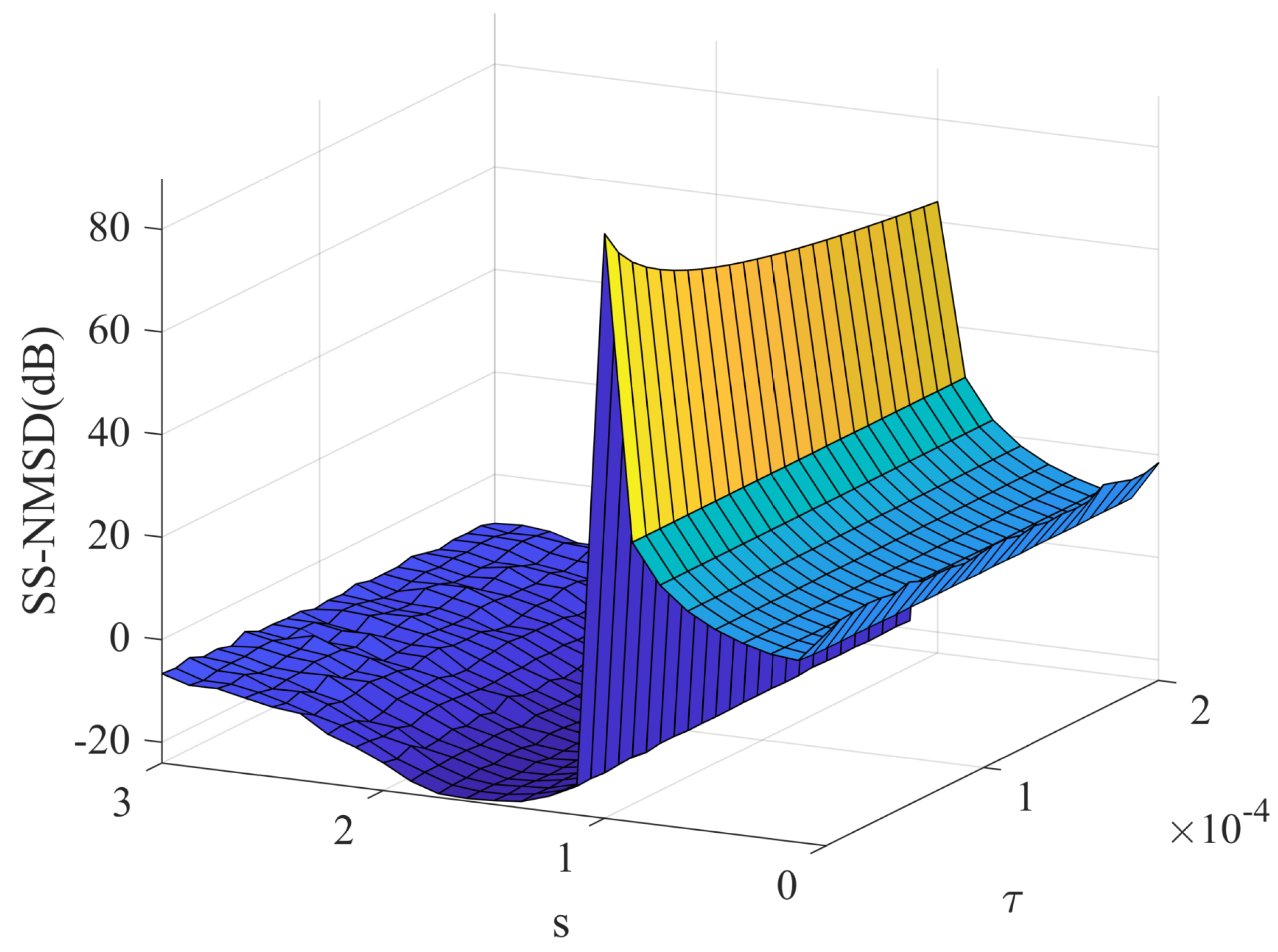 Entropy 24 01845 g004