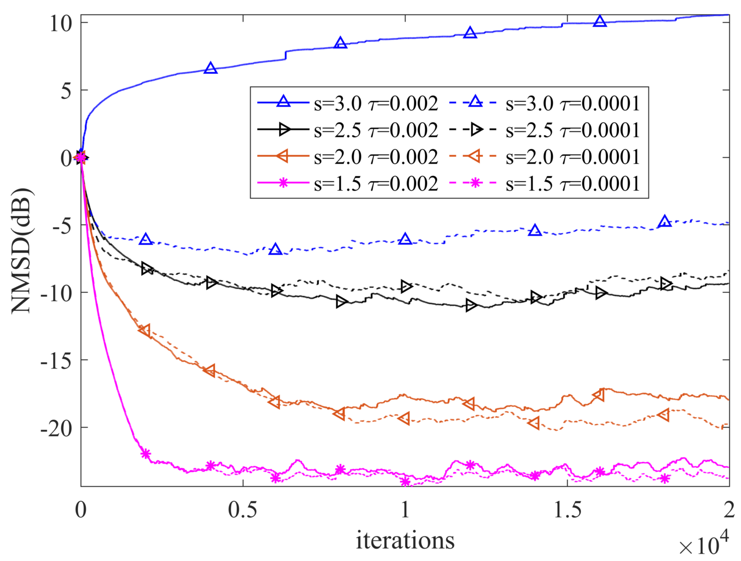 Entropy 24 01845 g005
