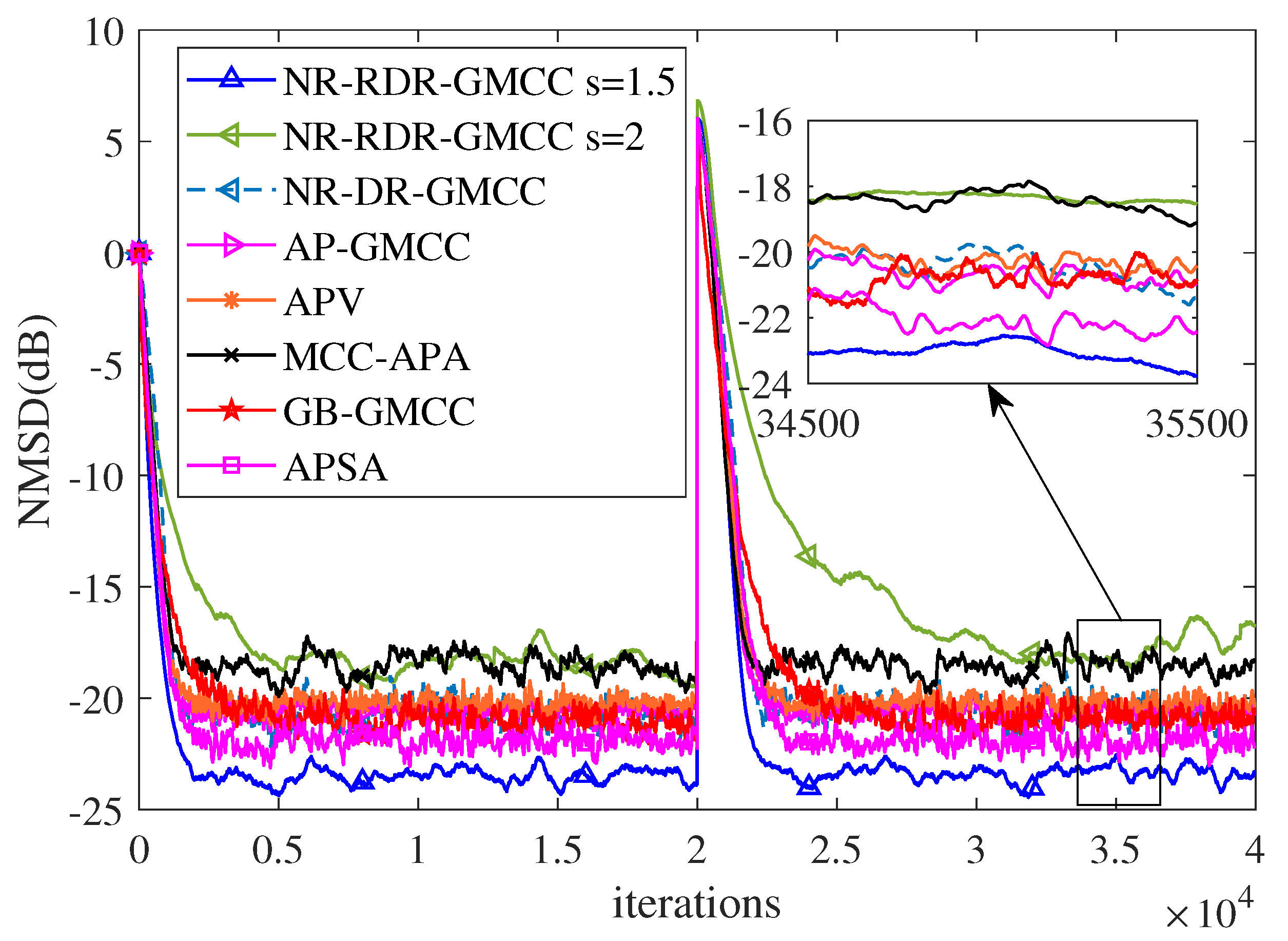 Entropy 24 01845 g006