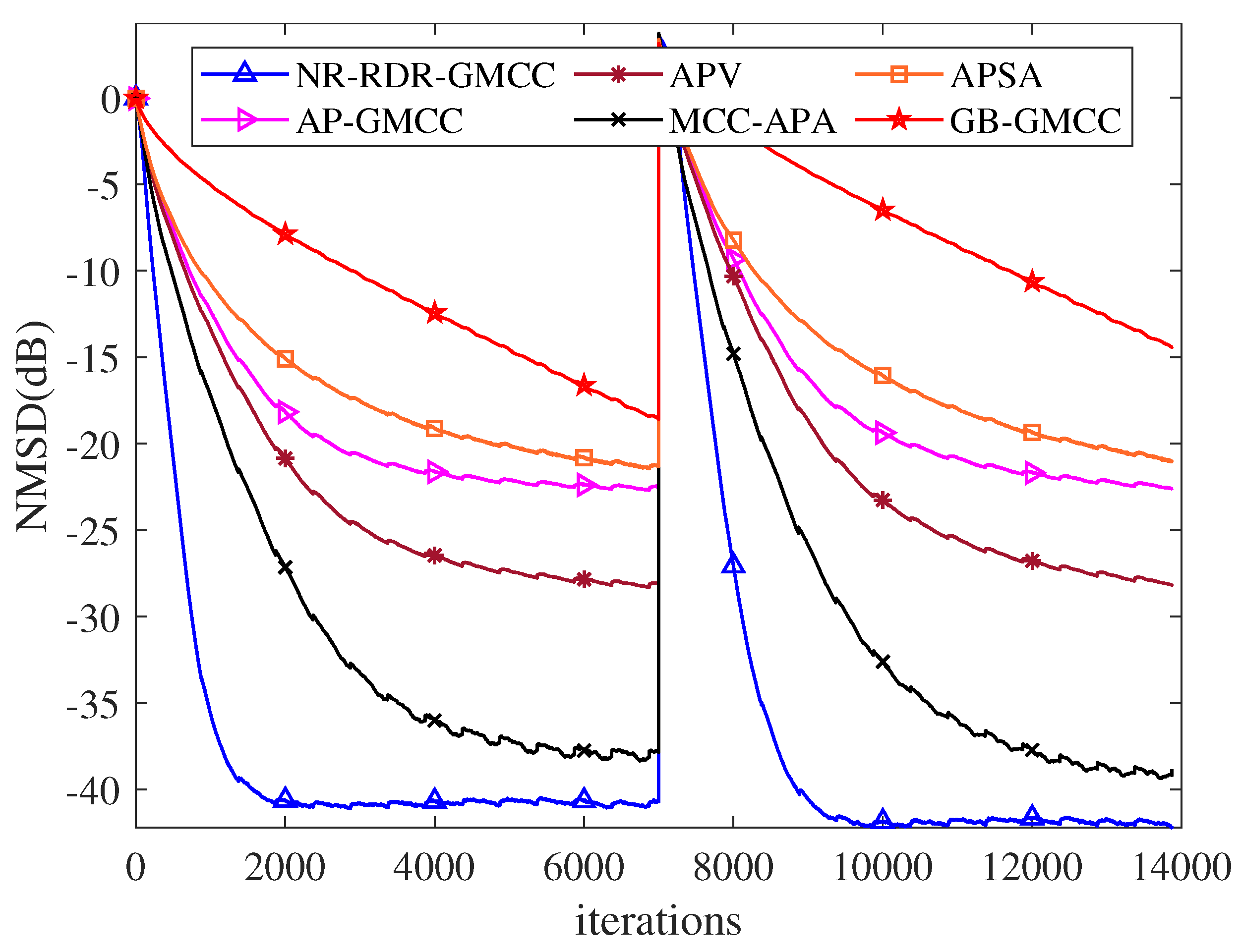 Entropy 24 01845 g009