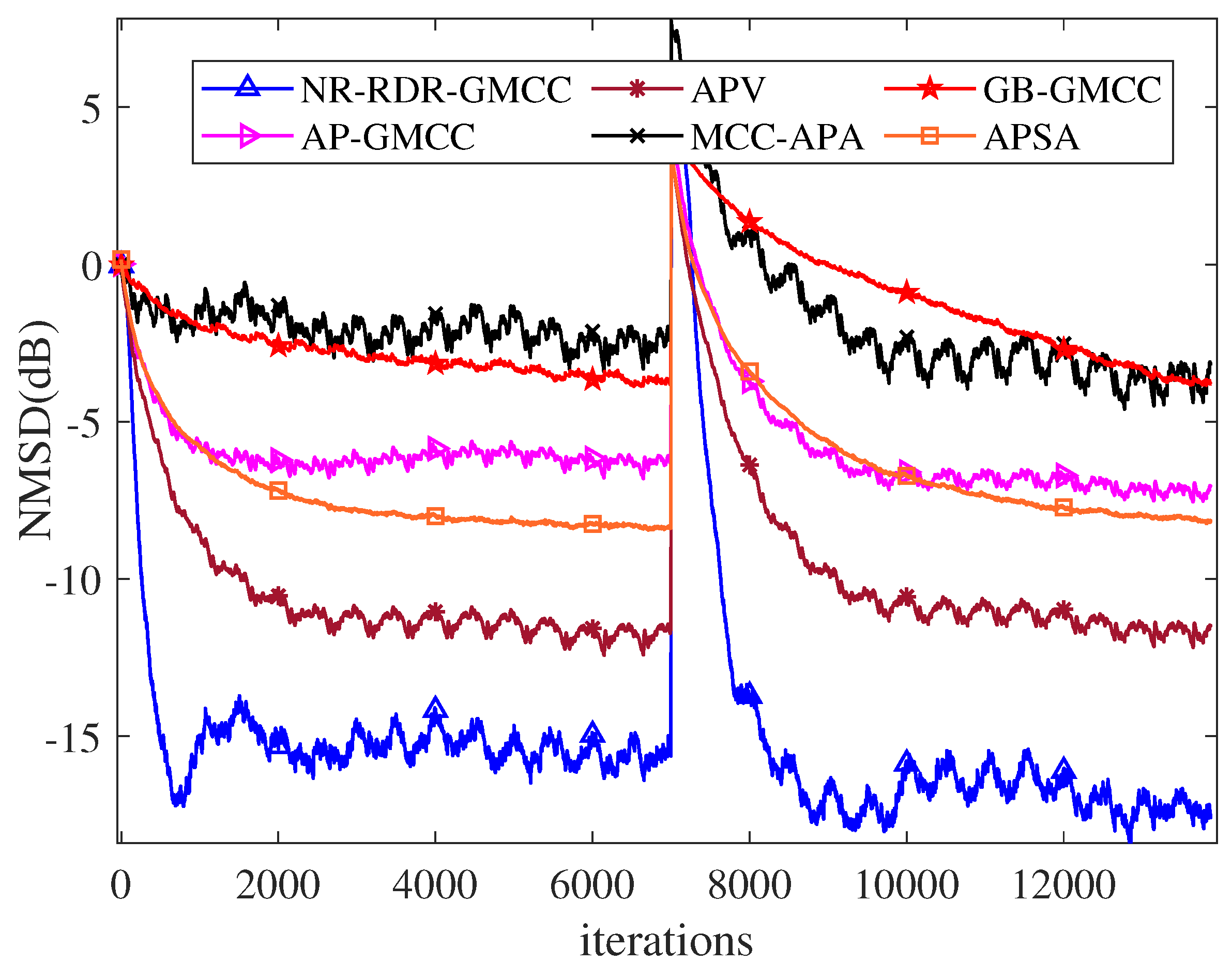 Entropy 24 01845 g010
