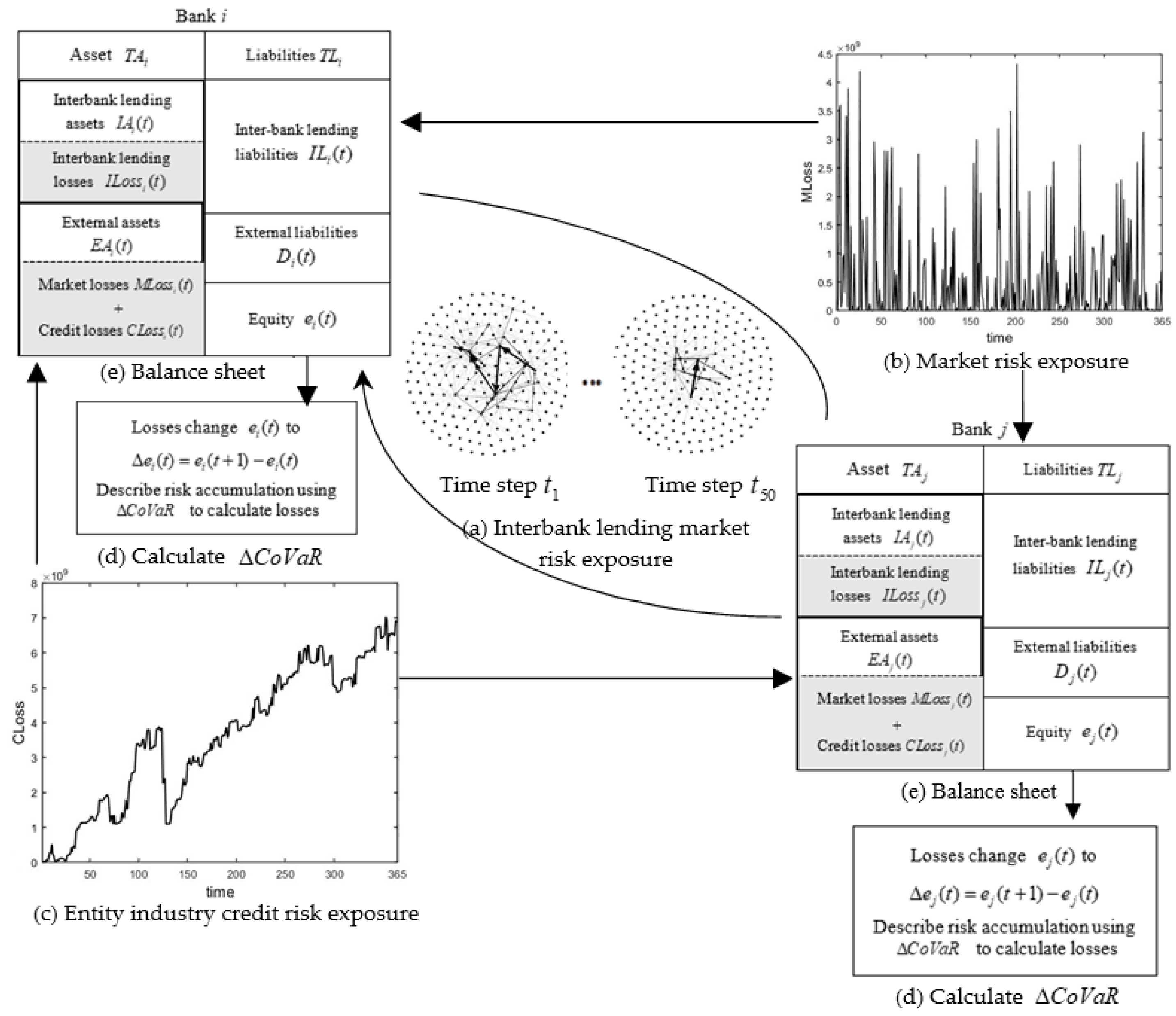 Entropy 24 01848 g001