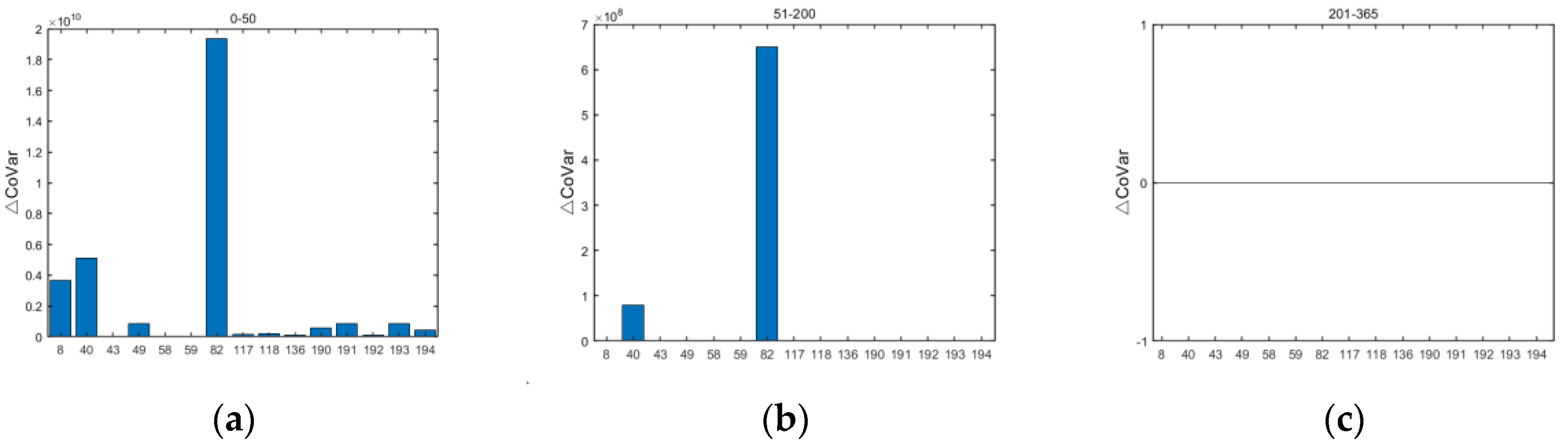 Entropy 24 01848 g008