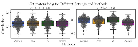 Entropy 24 01849 g0a1