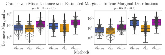 Entropy 24 01849 g0a2