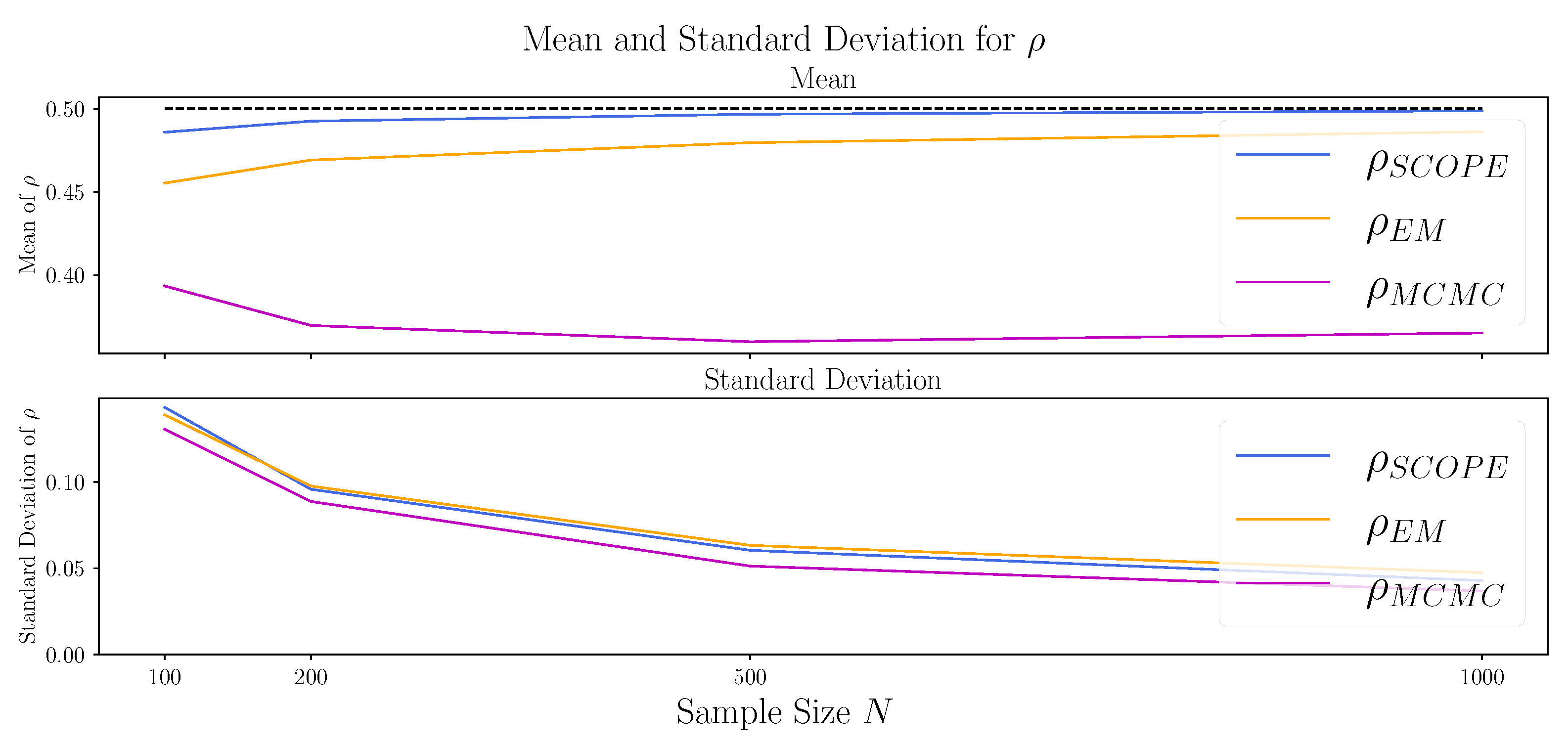 Entropy 24 01849 g0a3