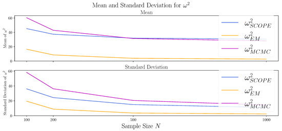Entropy 24 01849 g0a5