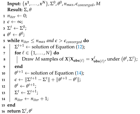 Entropy 24 01849 i001