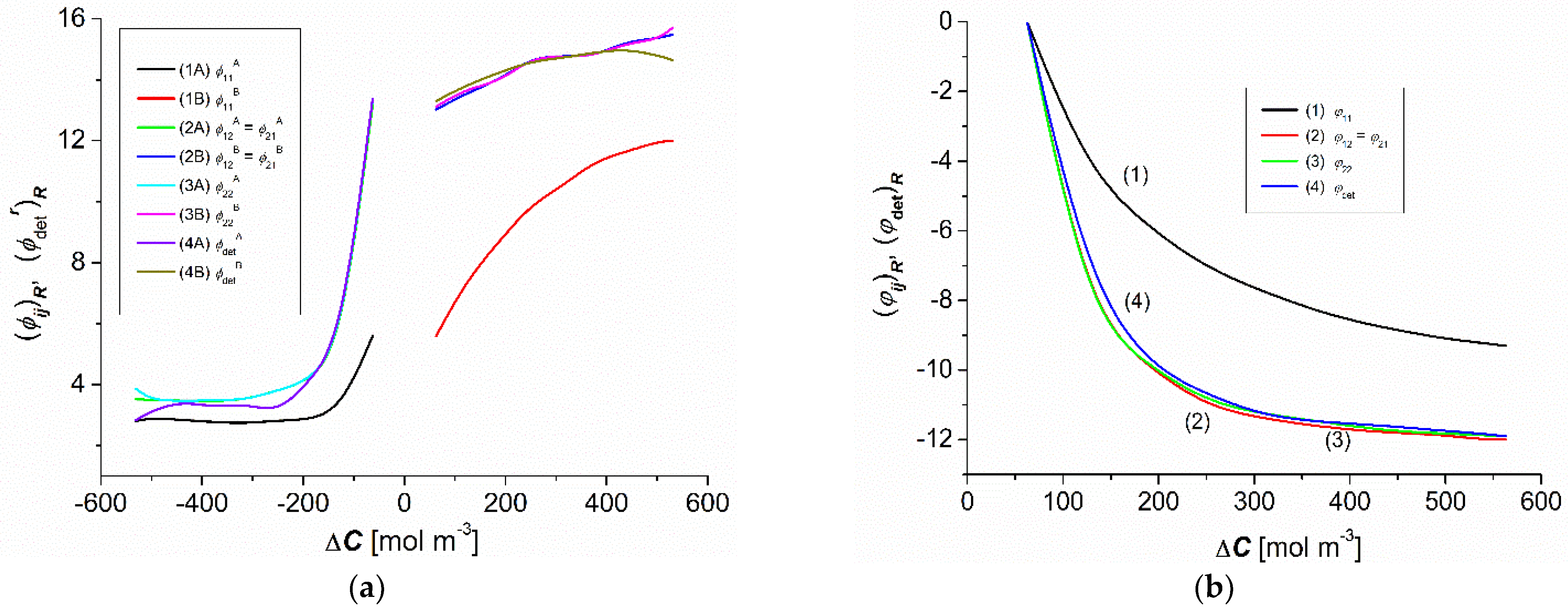 Entropy 25 00003 g006