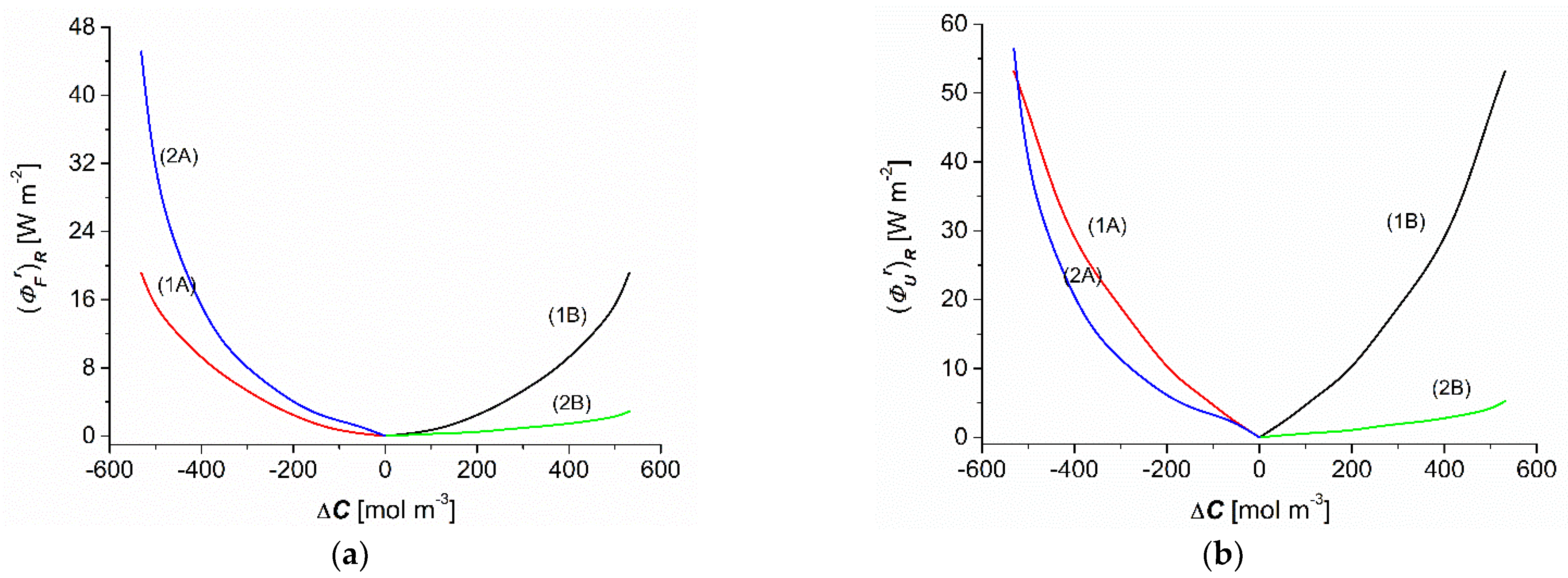 Entropy 25 00003 g008
