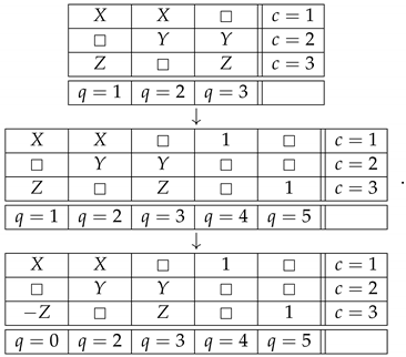 Entropy 25 00006 i015