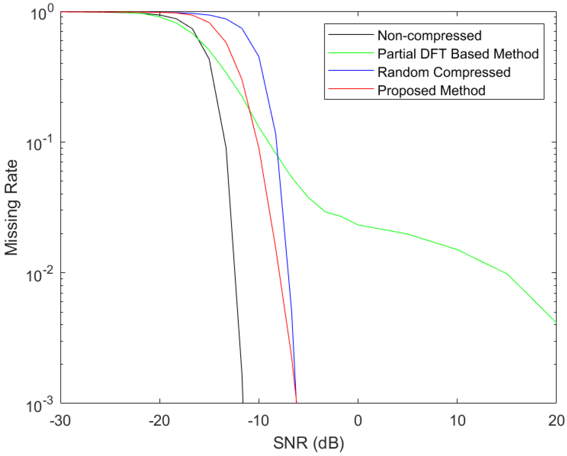 Entropy 25 00011 g004