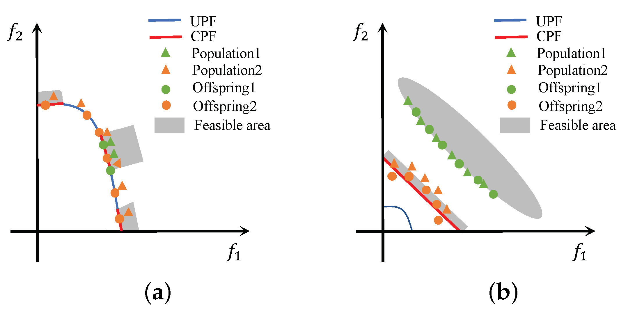 Entropy 25 00013 g003