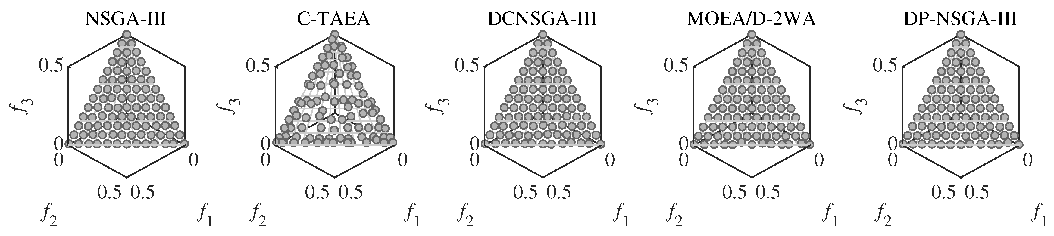 Entropy 25 00013 g004