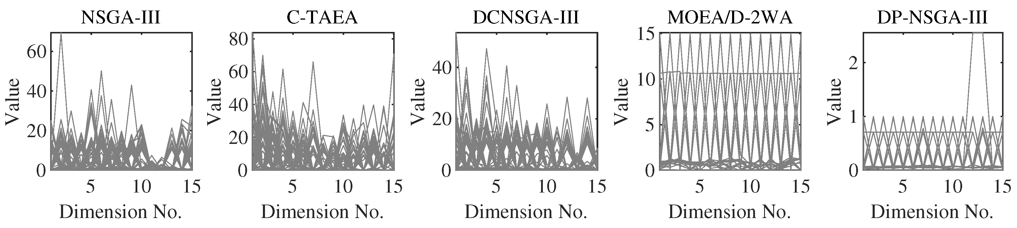 Entropy 25 00013 g005