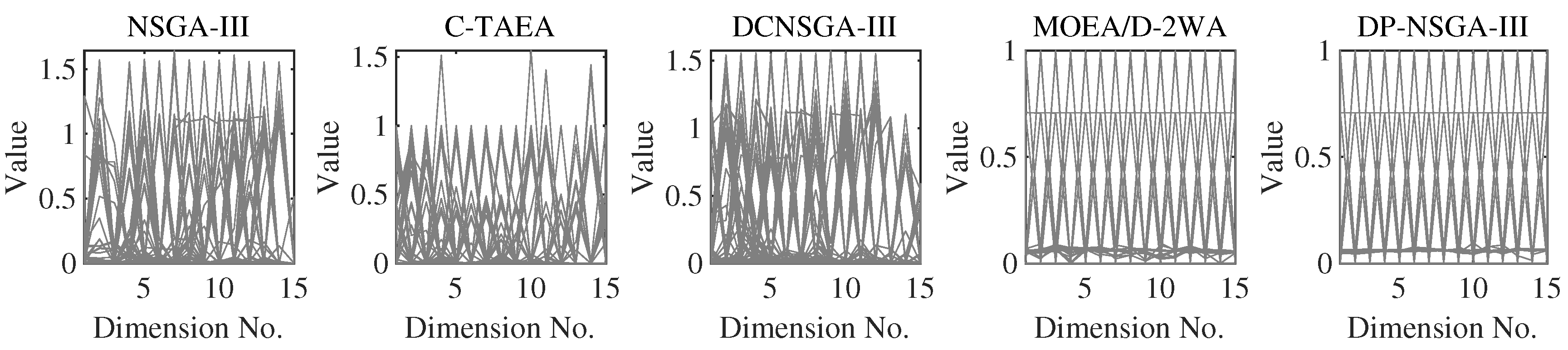 Entropy 25 00013 g008