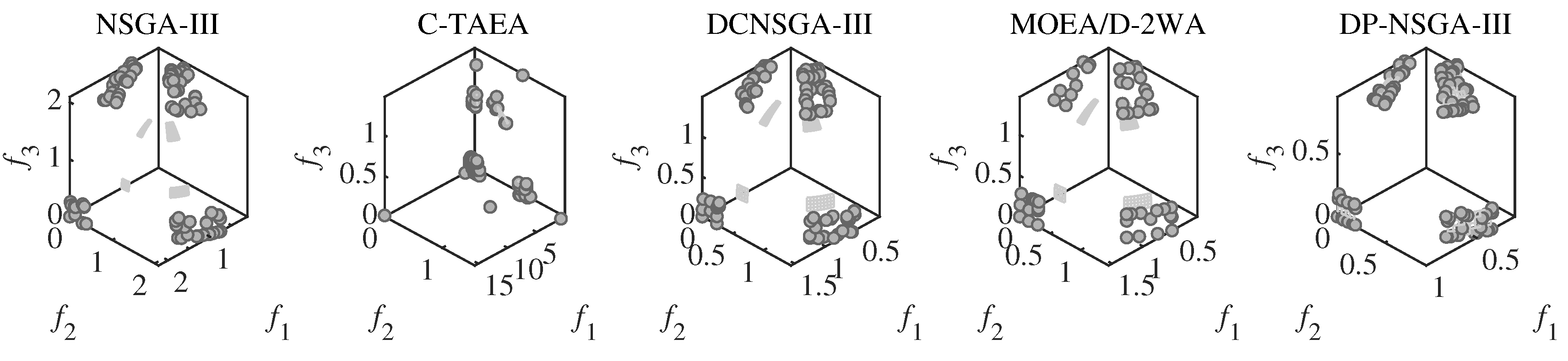Entropy 25 00013 g009