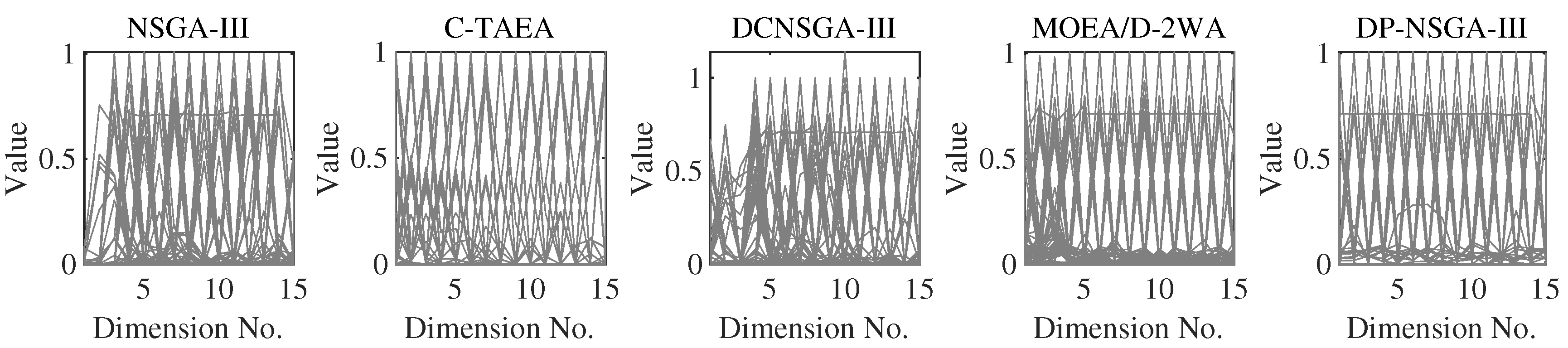 Entropy 25 00013 g010