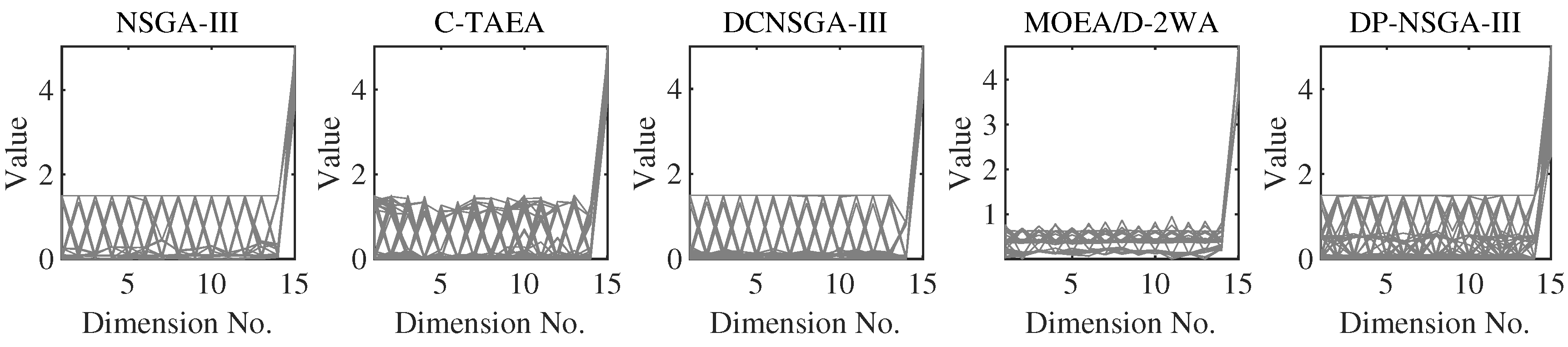 Entropy 25 00013 g011