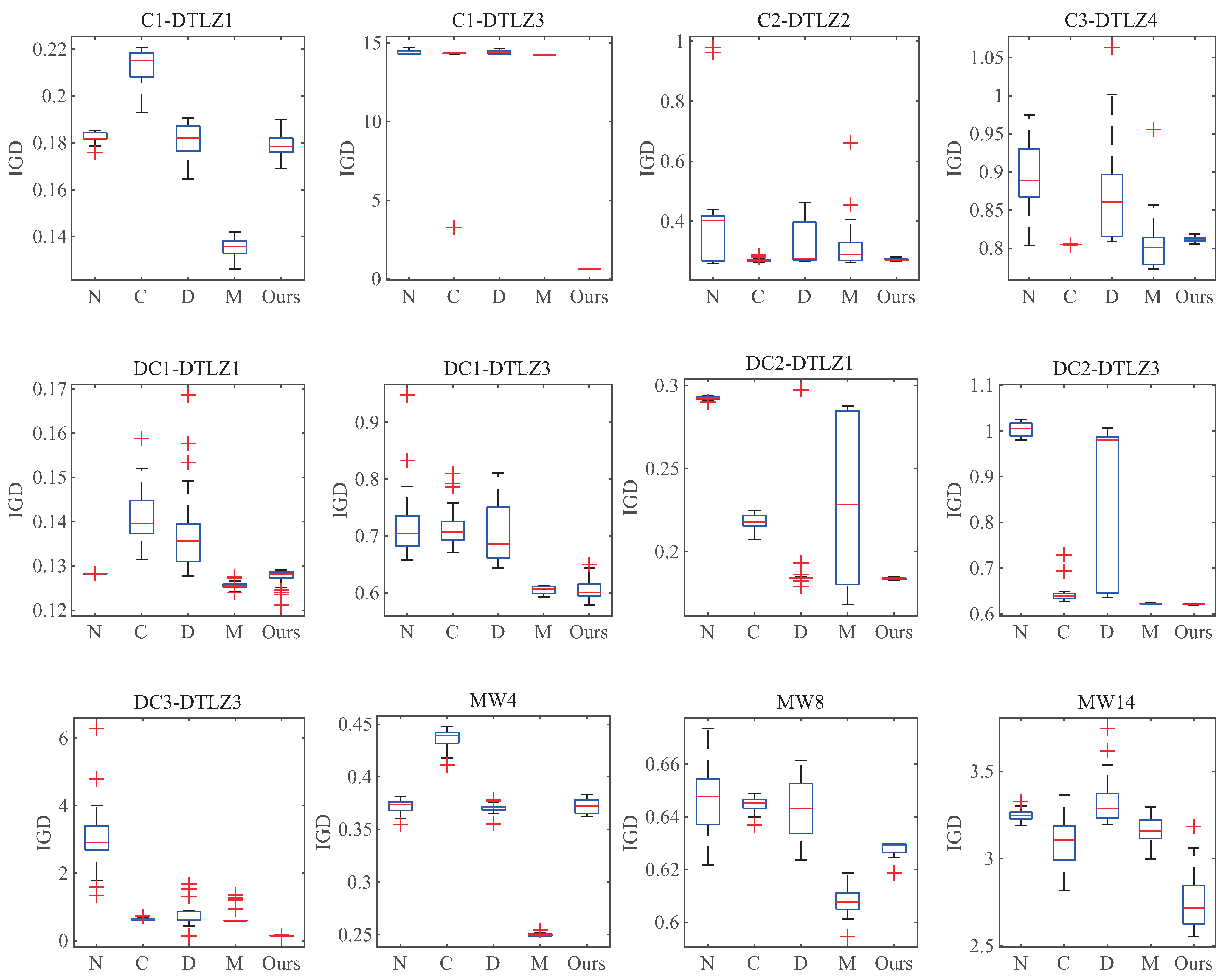 Entropy 25 00013 g012