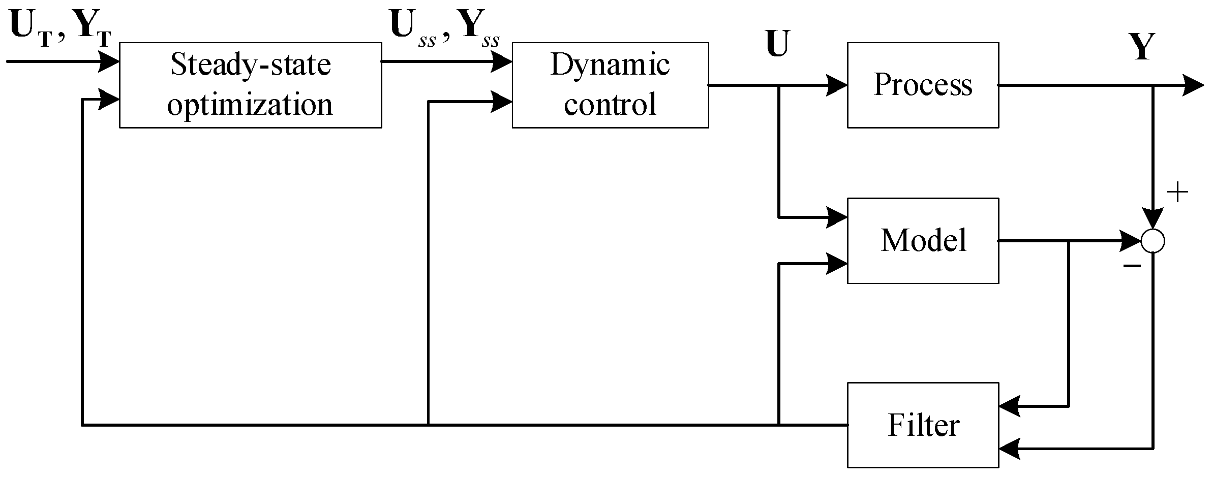 Entropy 25 00017 g001