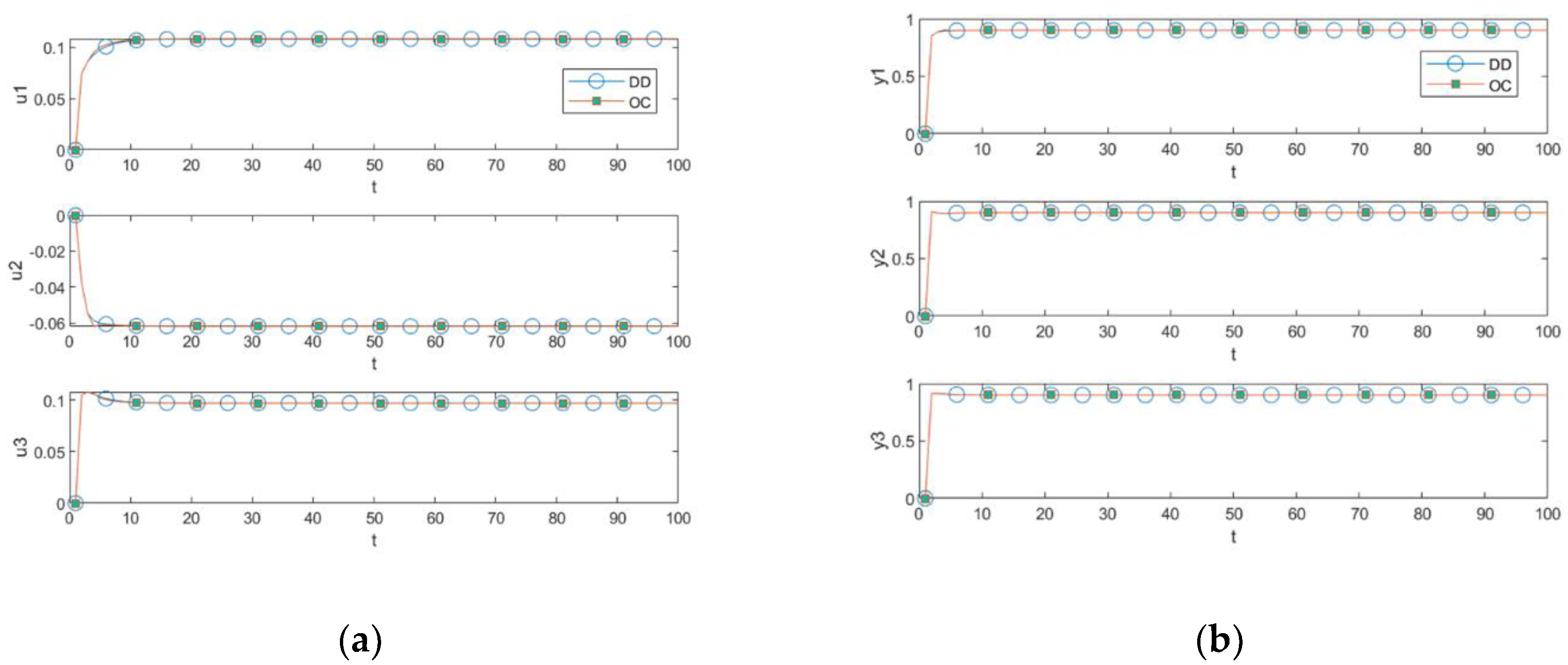 Entropy 25 00017 g004