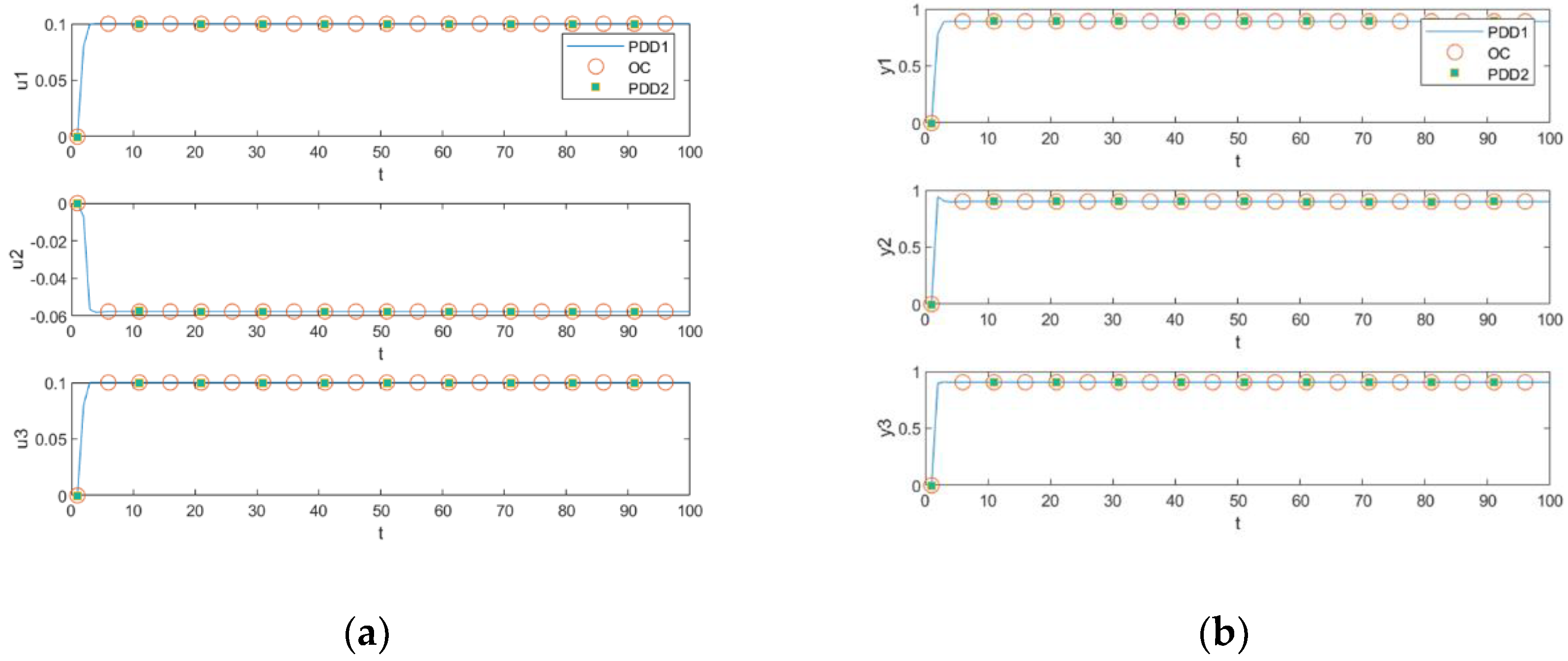 Entropy 25 00017 g005