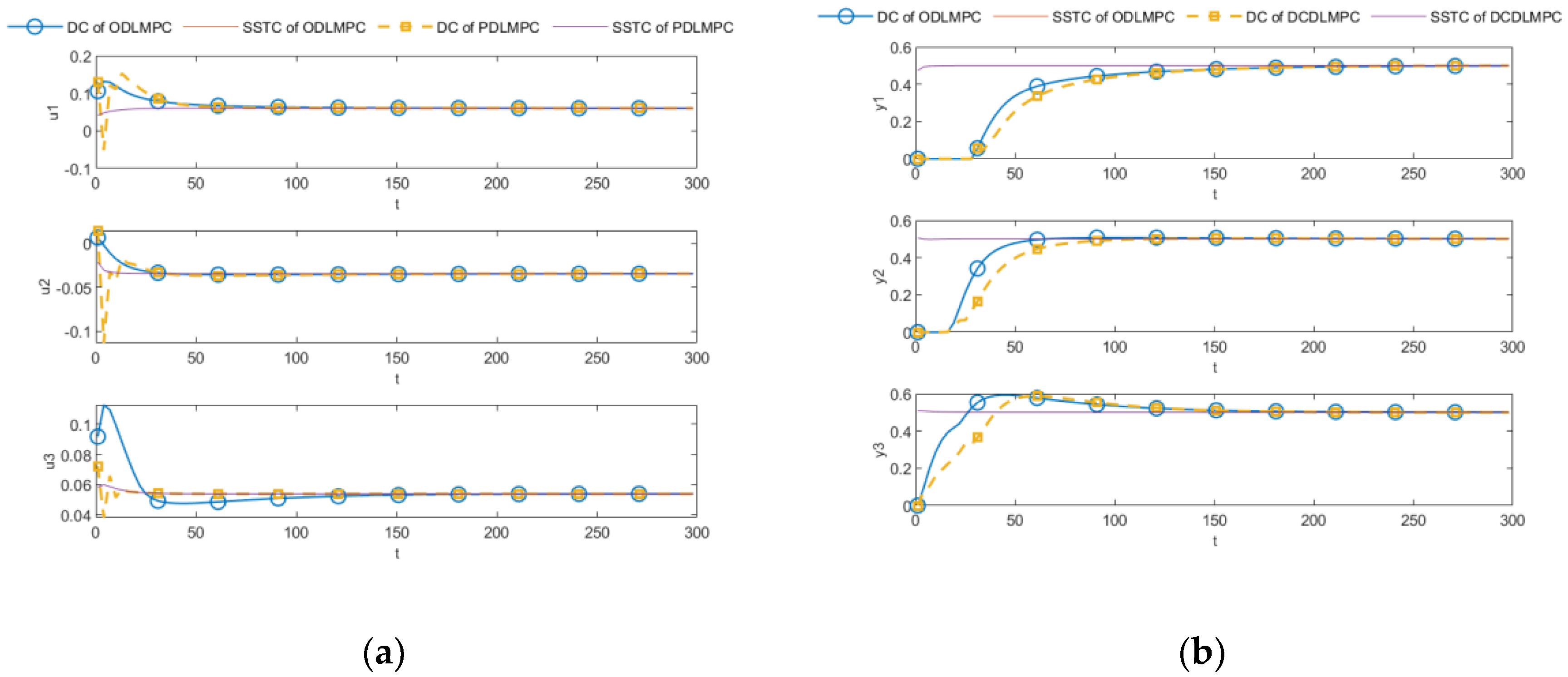 Entropy 25 00017 g006