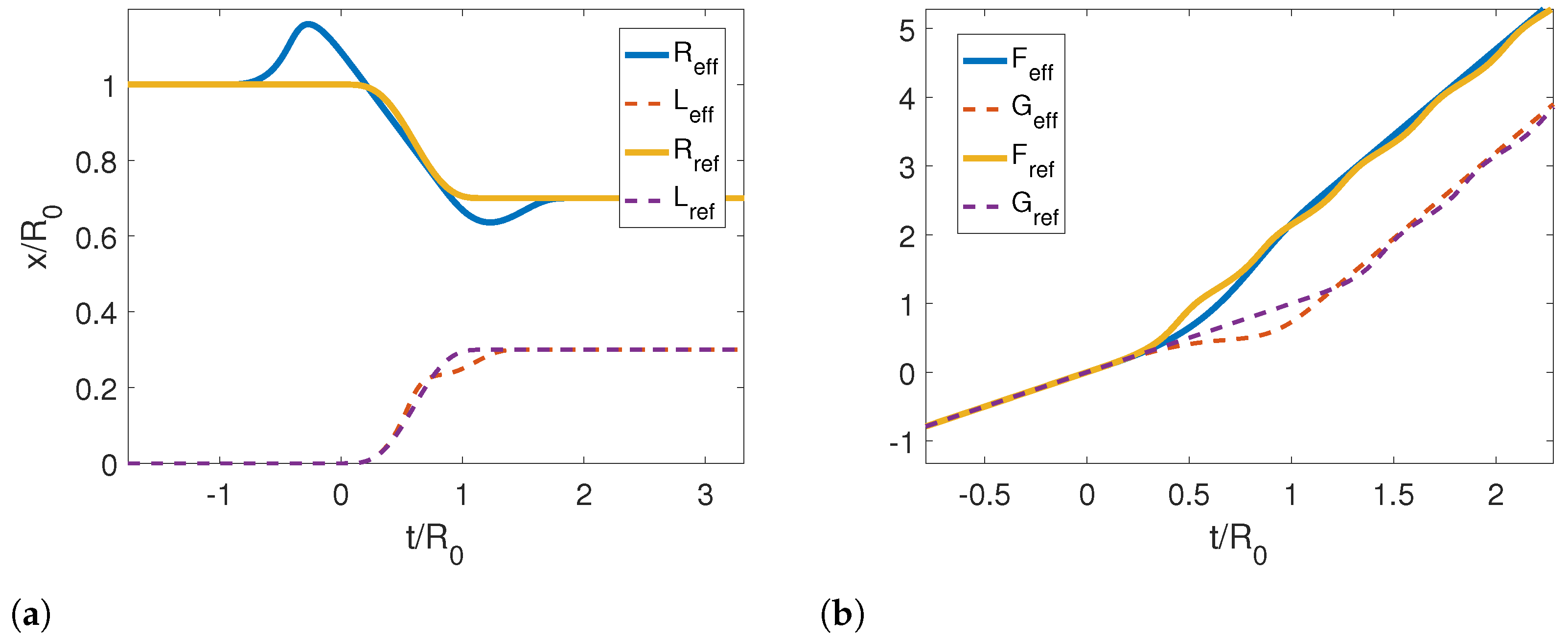 Entropy 25 00018 g002