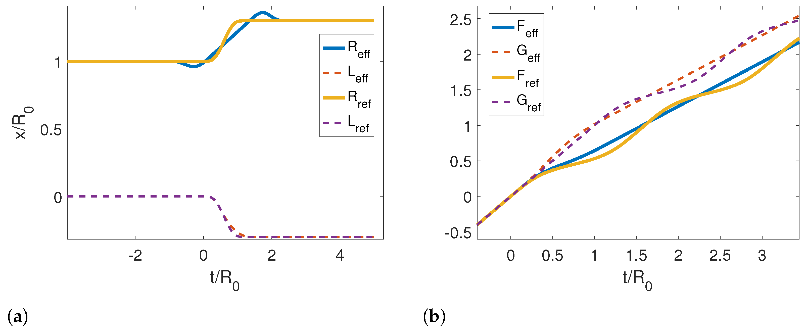 Entropy 25 00018 g005