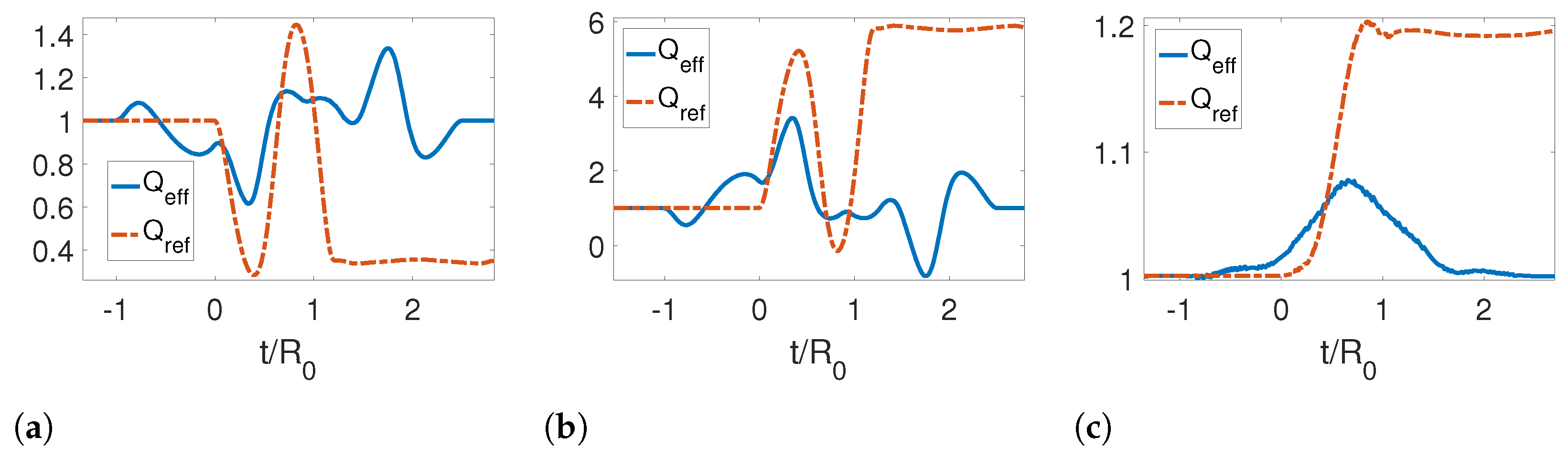 Entropy 25 00018 g006
