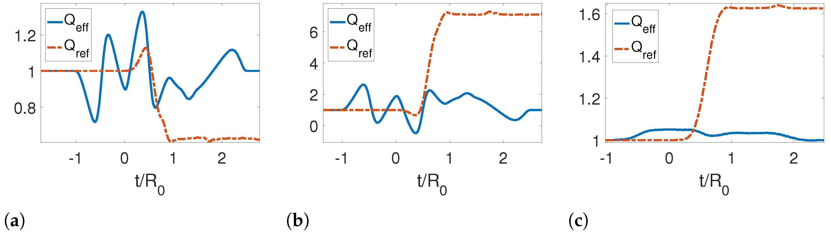 Entropy 25 00018 g009