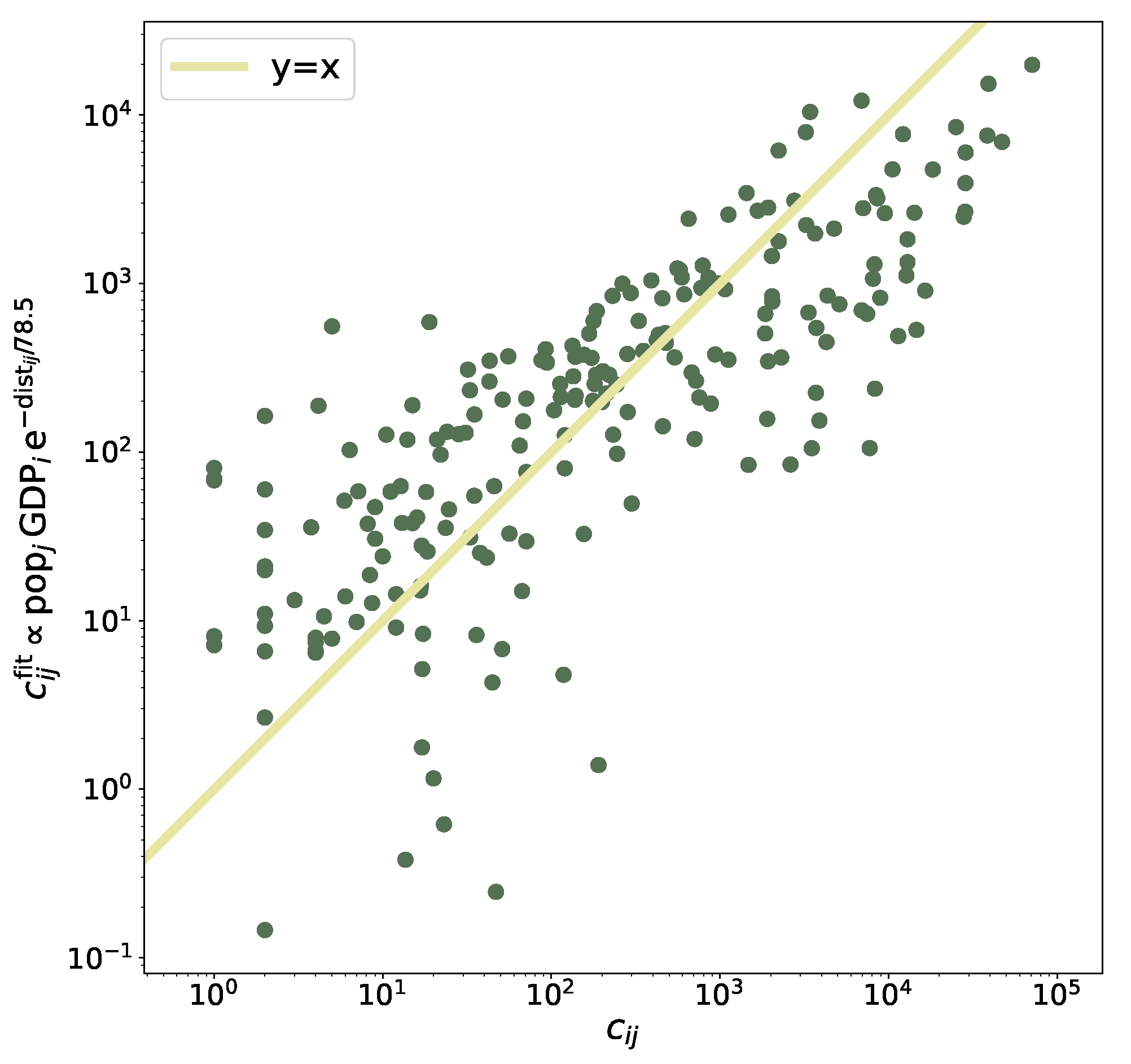 Entropy 25 00021 g004 Entropy 25 00021 g004