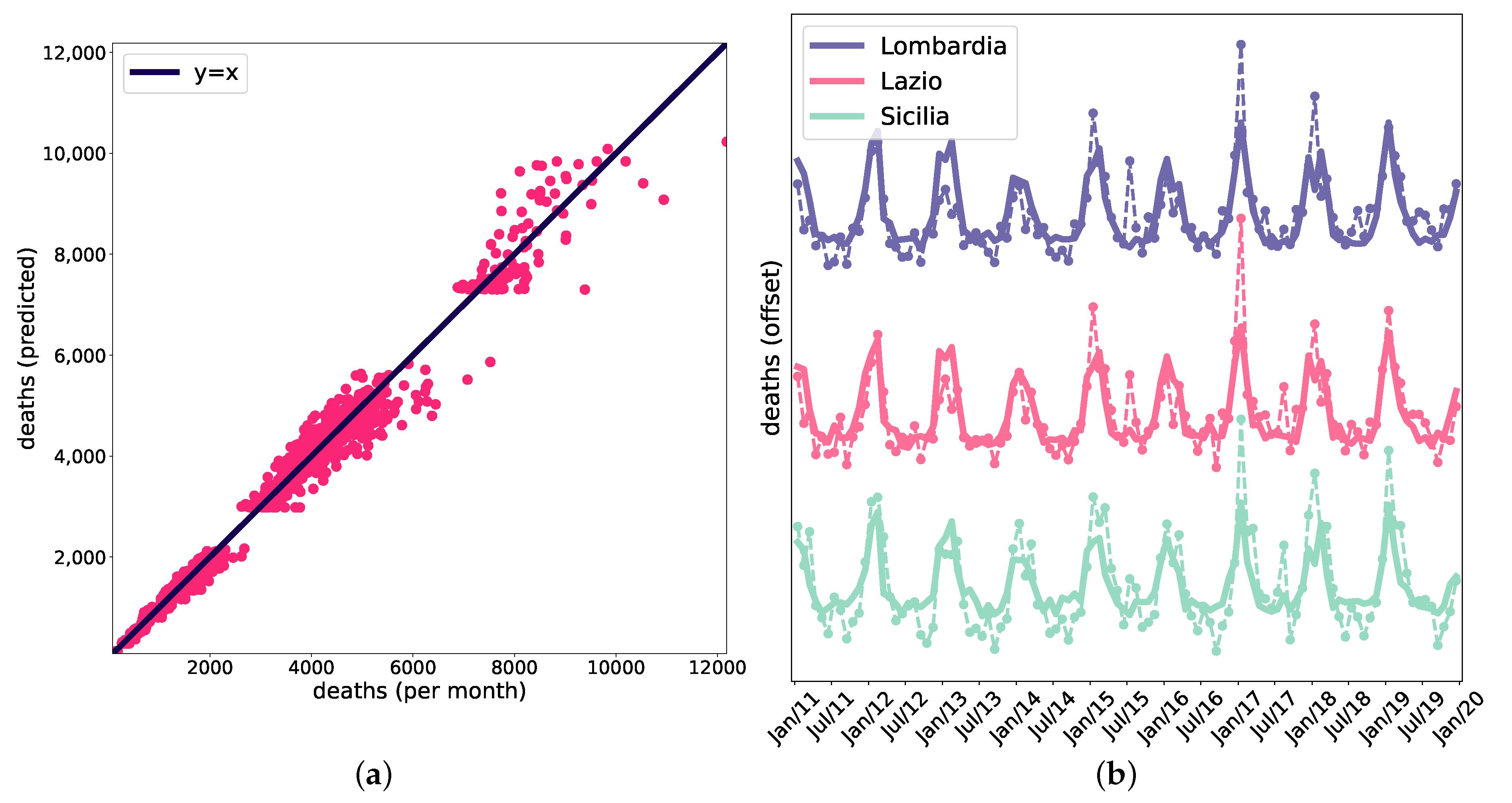 Entropy 25 00021 g005 Entropy 25 00021 g005