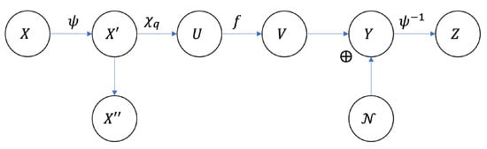 Entropy 25 00026 g0a1