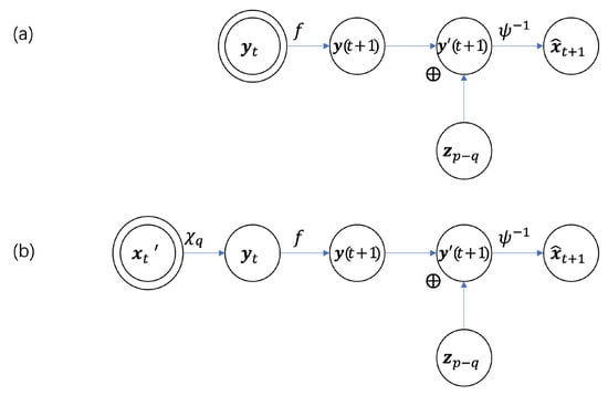 Entropy 25 00026 g0a2