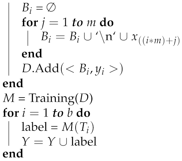 Entropy 25 00028 i001 Entropy 25 00028 i001