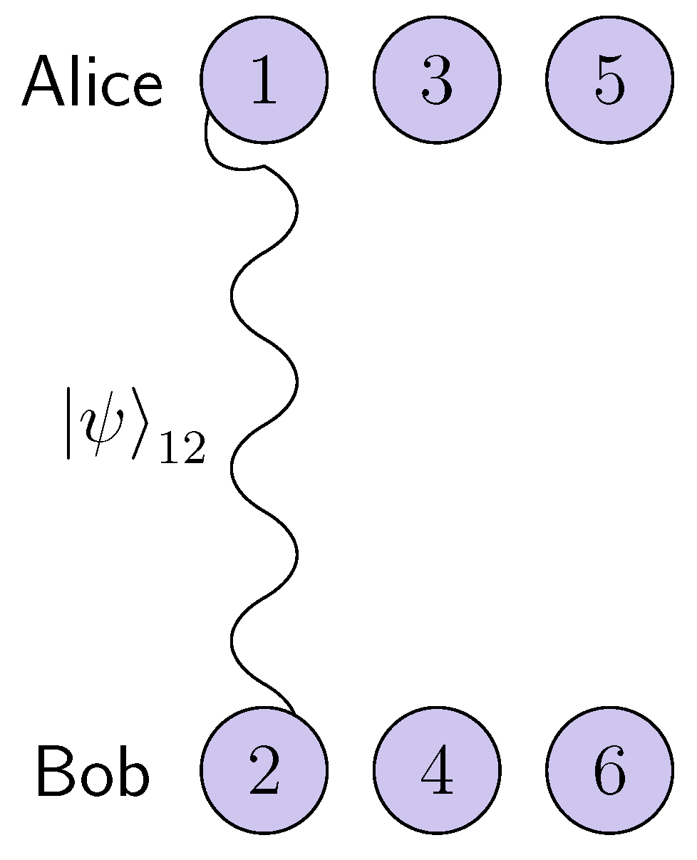 Entropy 25 00029 g001