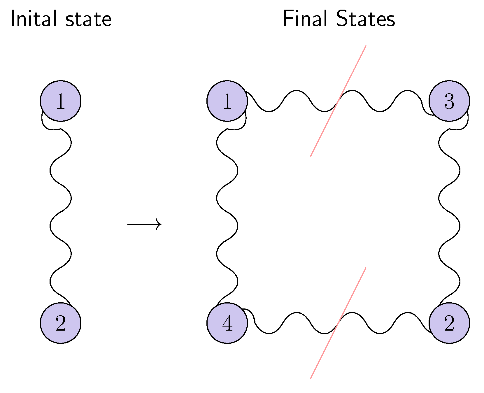 Entropy 25 00029 g002
