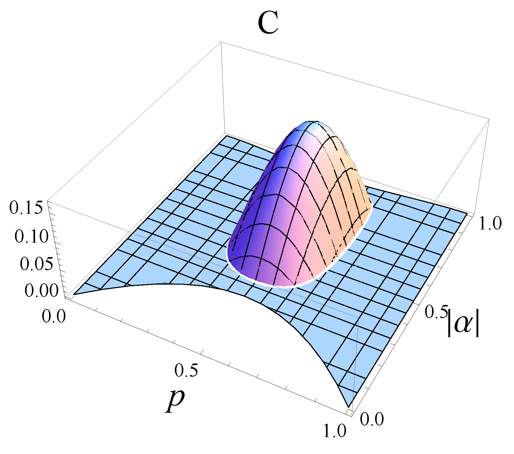 Entropy 25 00029 g003