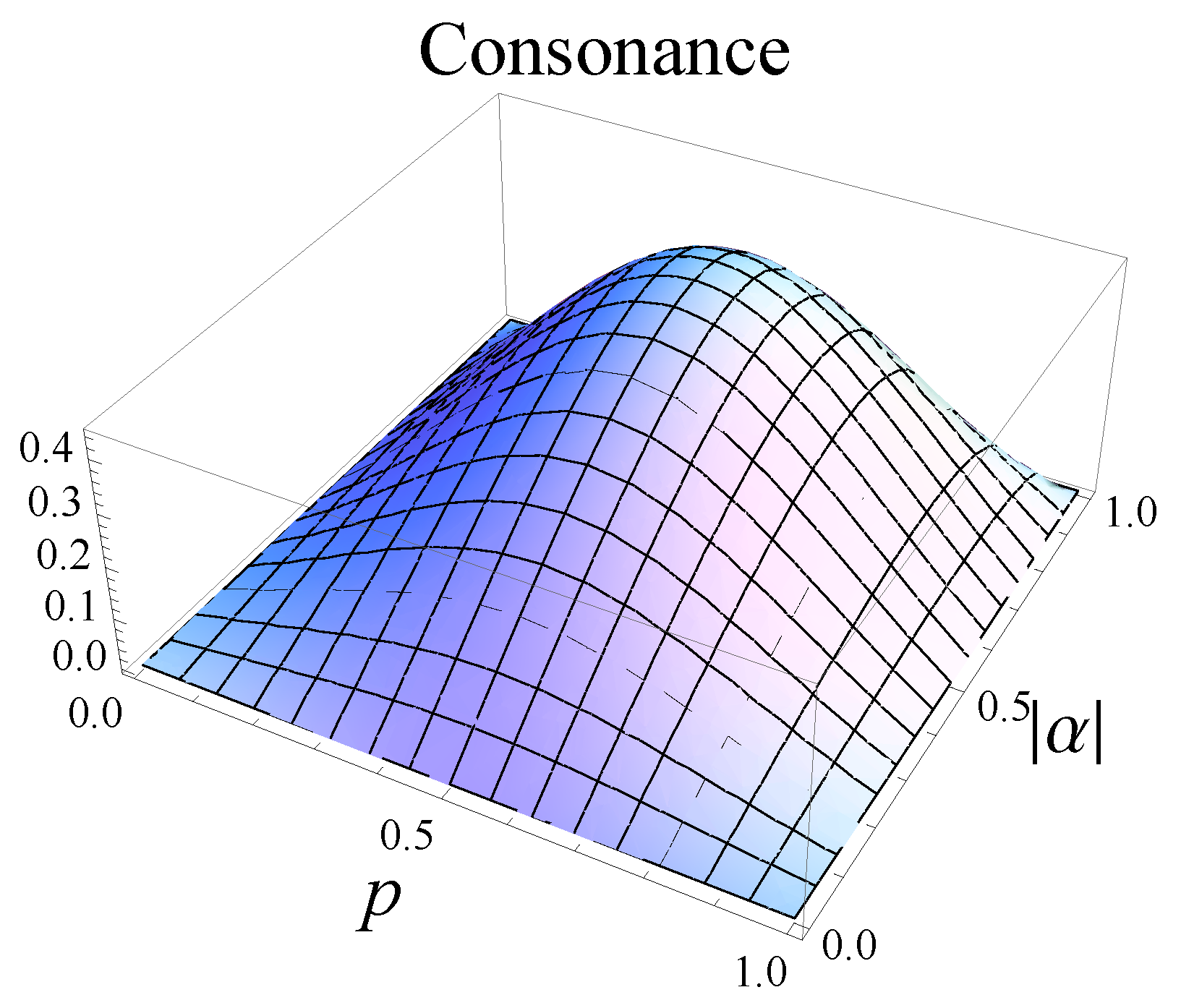 Entropy 25 00029 g005